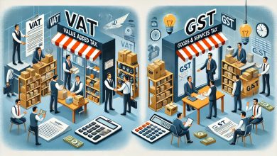 Tax Cascading in VAT/GST Systems: Causes, Examples & Policy Solutions for Businesses 1 Tax Cascading in VATGST Systems Causes, Examples & Policy Solutions for Businesses