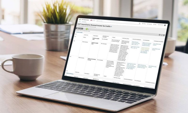 Best Tax Software for Small Businesses 1 Best Tax Software for Small Businesses