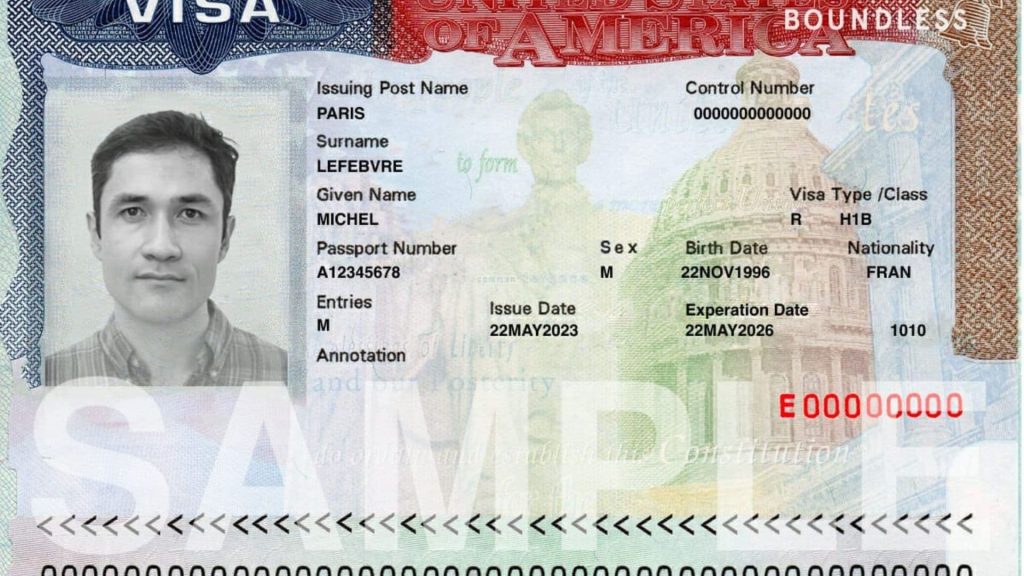 Is H1B a Non Resident Alien? Everything You Need to Know About H1B Tax Status 2 The H1B Visa Nonresident or Resident Alien