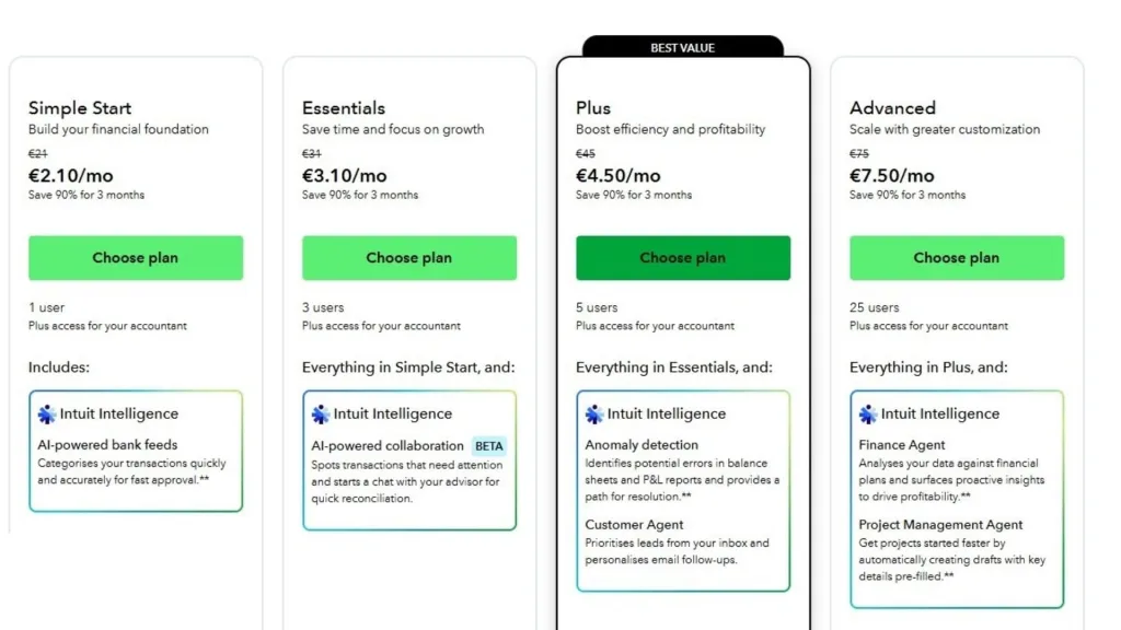 QuickBooks Online Pricing Options 3 QuickBooks Online Advanced