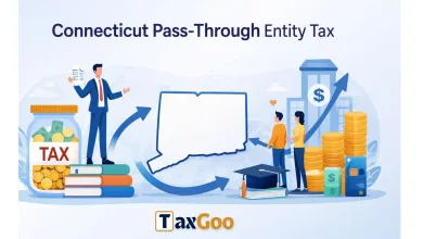 Connecticut Pass-Through Entity Tax 19 Connecticut Pass-Through Entity Tax
