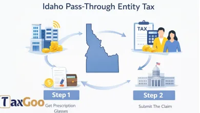 Idaho Pass-Through Entity Tax 20 Idaho Pass-Through Entity Tax