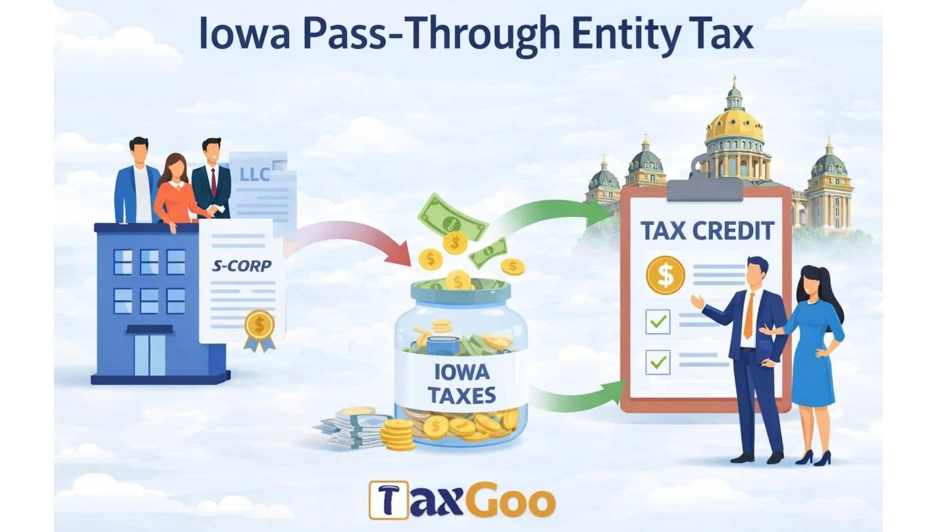 Iowa Pass-Through Entity Tax 1 Iowa Pass-Through Entity Tax