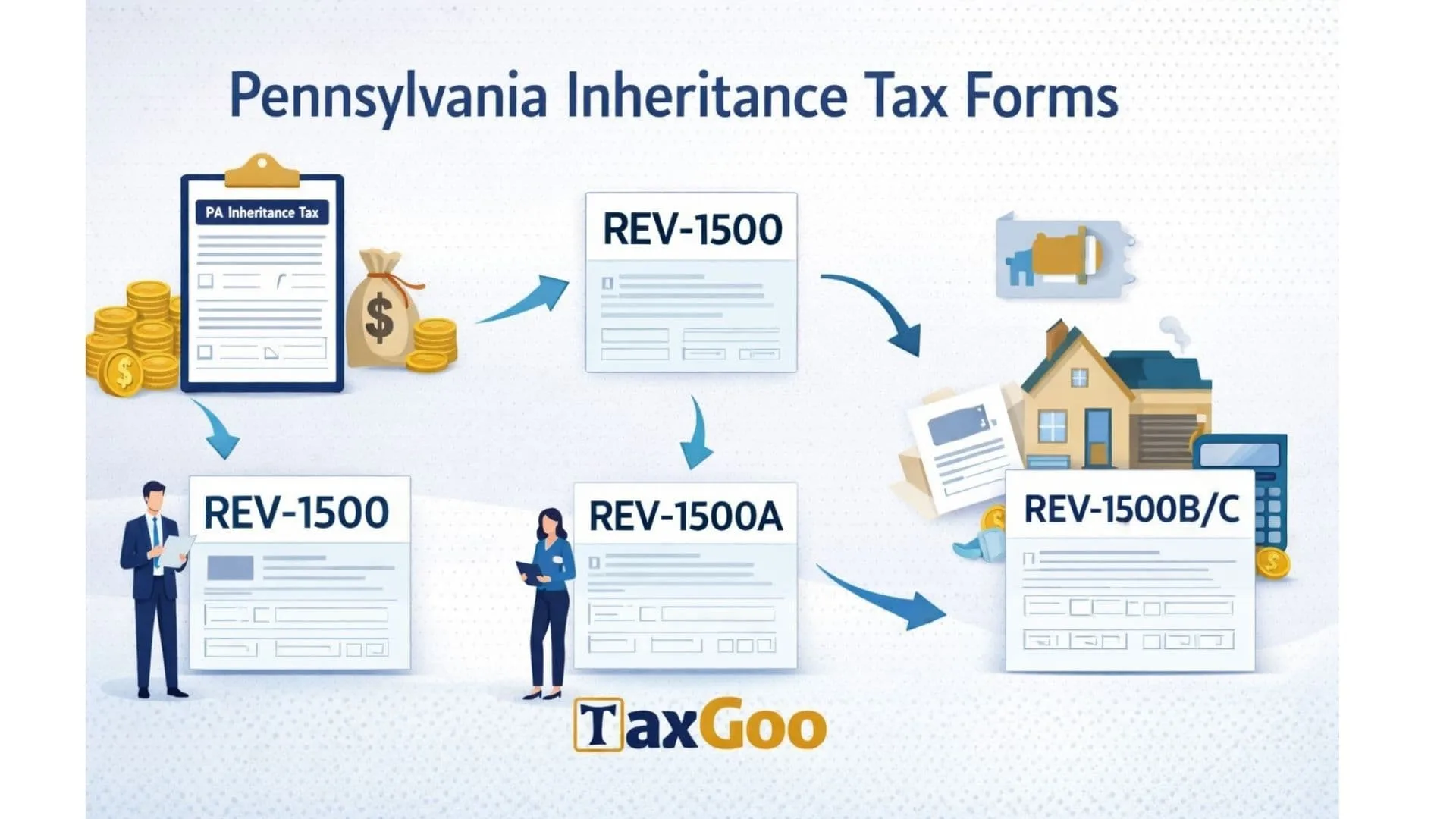 Pennsylvania Inheritance Tax Forms 1 Pennsylvania Inheritance Tax Forms
