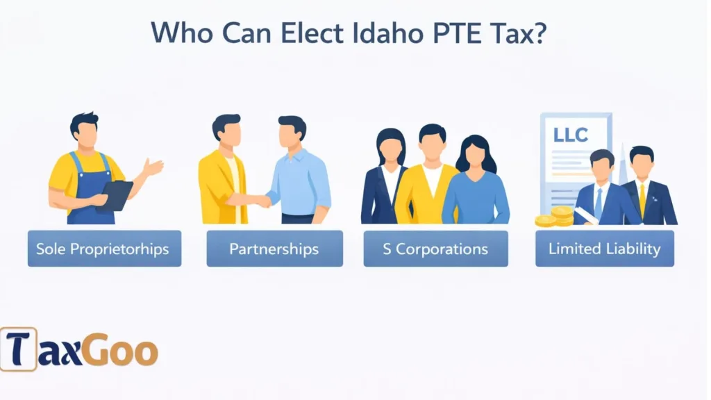 Idaho Pass-Through Entity Tax 2 Who Can Elect Idaho PTE Tax