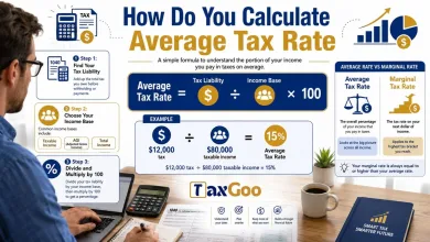 How Do You Calculate Average Tax Rate 18 How Do You Calculate Average Tax Rate