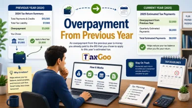 Overpayment From Previous Year 16 Overpayment From Previous Year