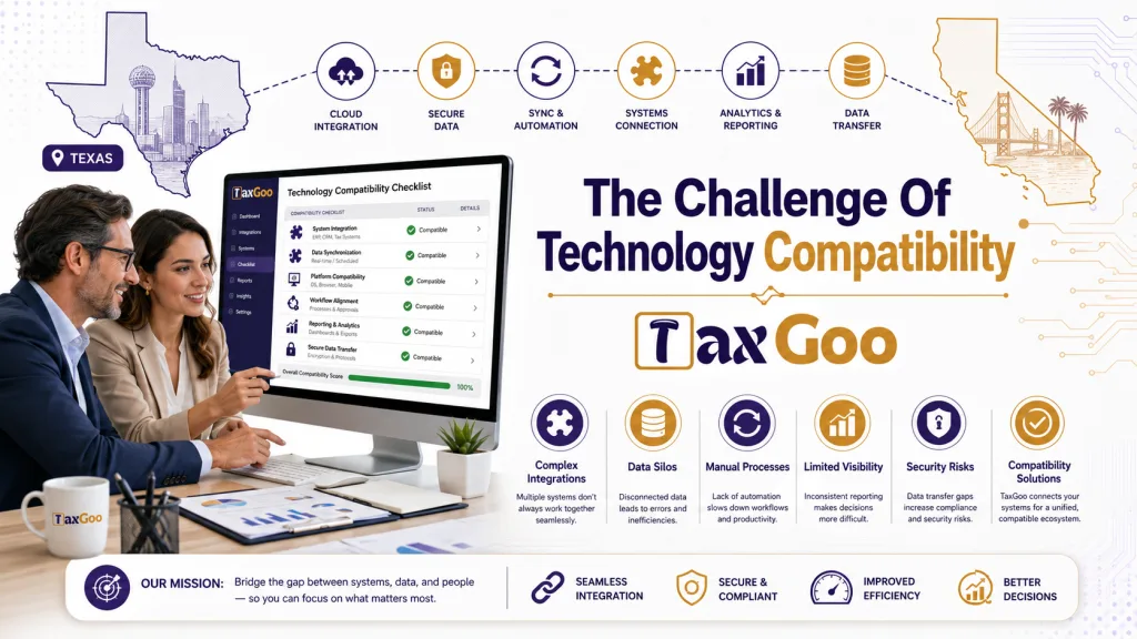 BDO Audit Innovation CPA Practice Advisor: How Technology Is Reshaping Modern Audits 3 The Challenge Of Technology Compatibility