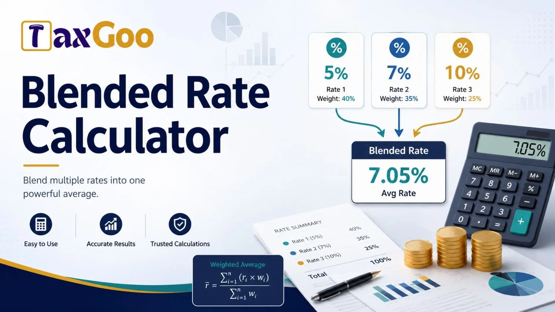 Blended Rate Calculator 1 Blended Rate Calculator