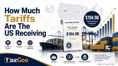 How Much Tariffs Are The US Receiving 18 How Much Tariffs Are The US Receiving
