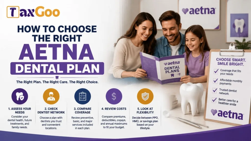 Aetna Dental Insurance Plans 3 How To Choose The Right Aetna Dental Plan