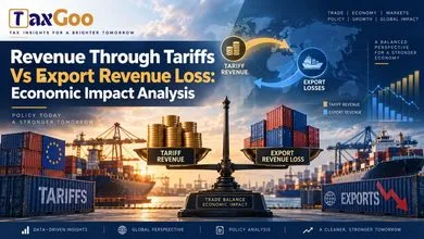 Revenue Through Tariffs Vs Export Revenue Loss: Economic Impact Analysis 16 Revenue Through Tariffs Vs Export Revenue Loss Economic Impact Analysis
